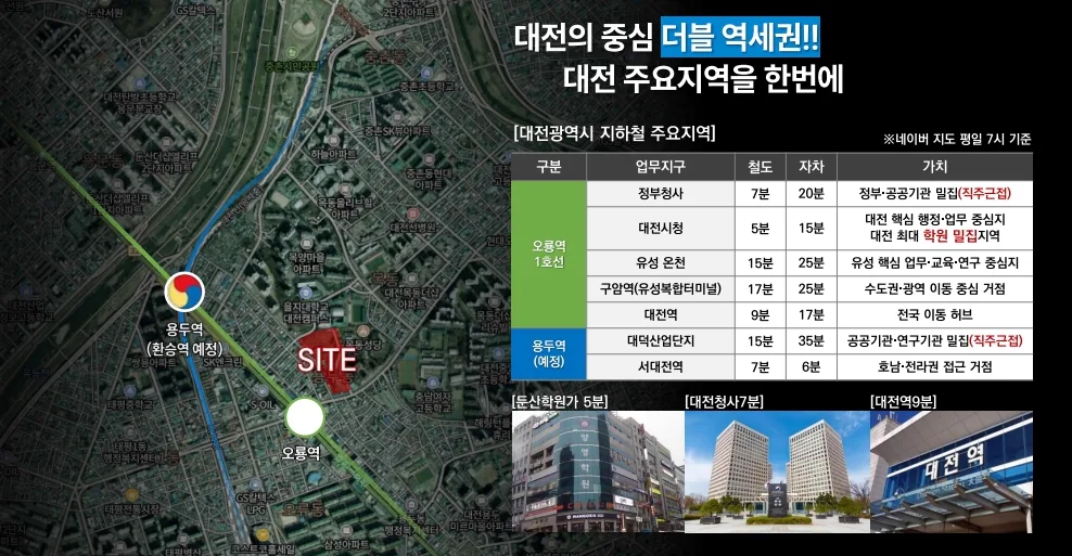 해링턴 플레이스 오룡역 입지환경 - 대전 지하철 1호선 오룡역 역세권에 용두역 개통 예정